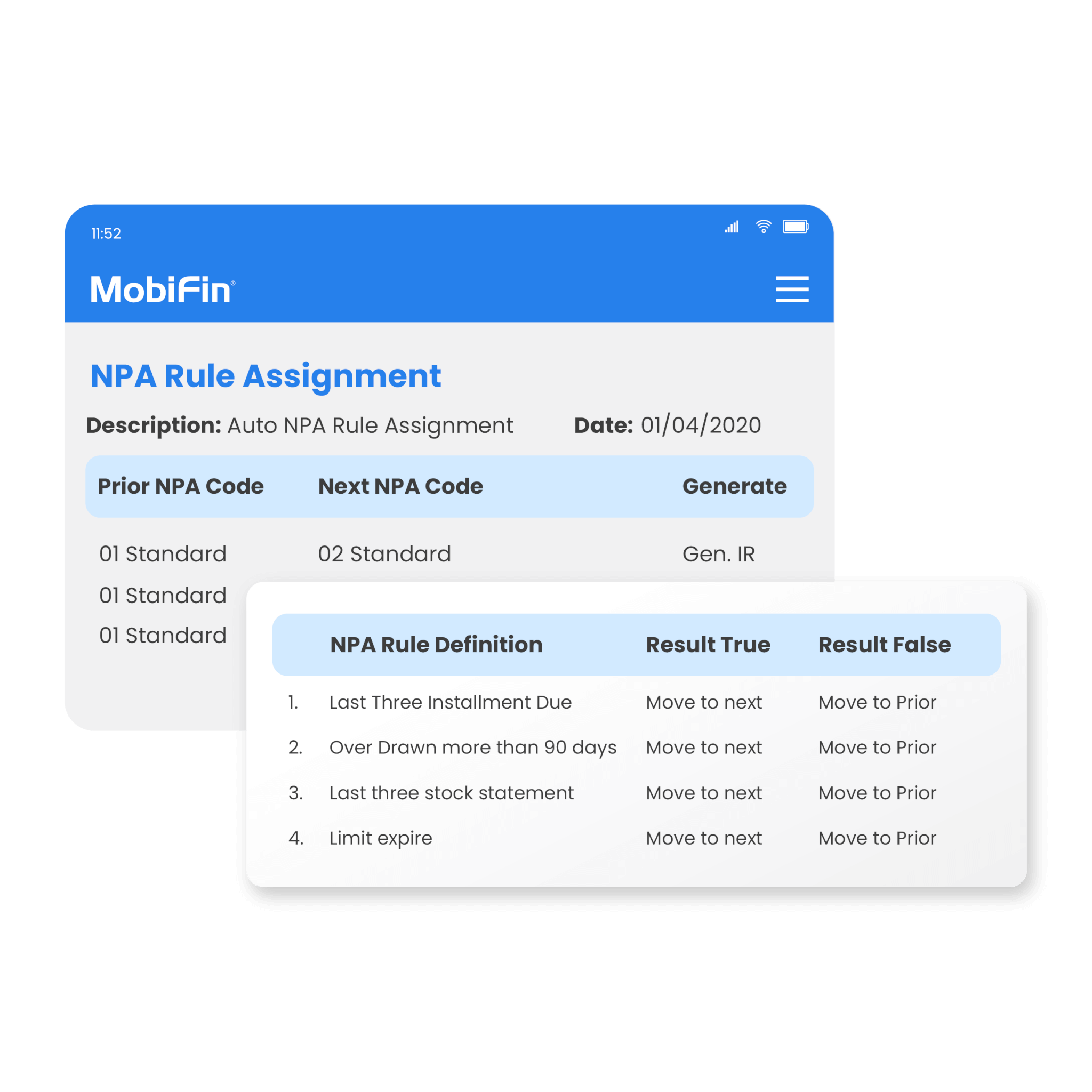 NPA management in core banking platform