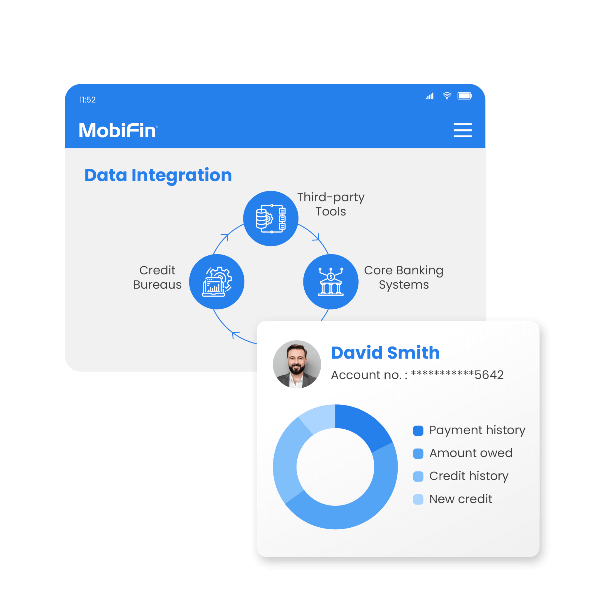 data integration capabilities