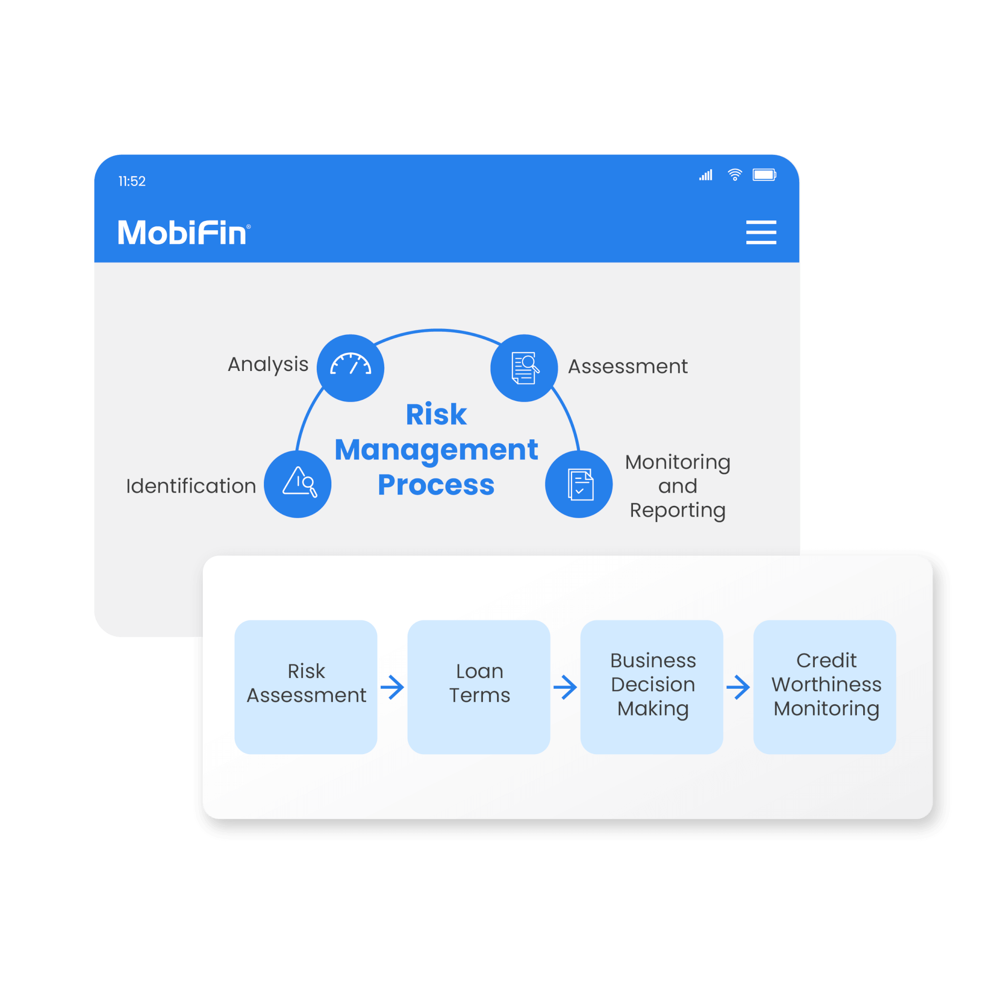 risk management dashboard